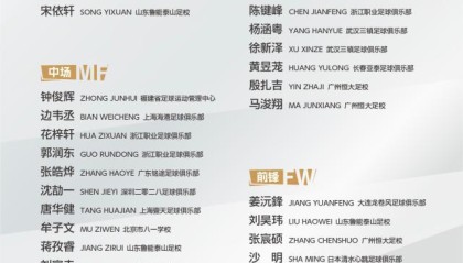 星空体育登录入口-U15国少队名单公布：周海滨率队出征意大利邀请赛